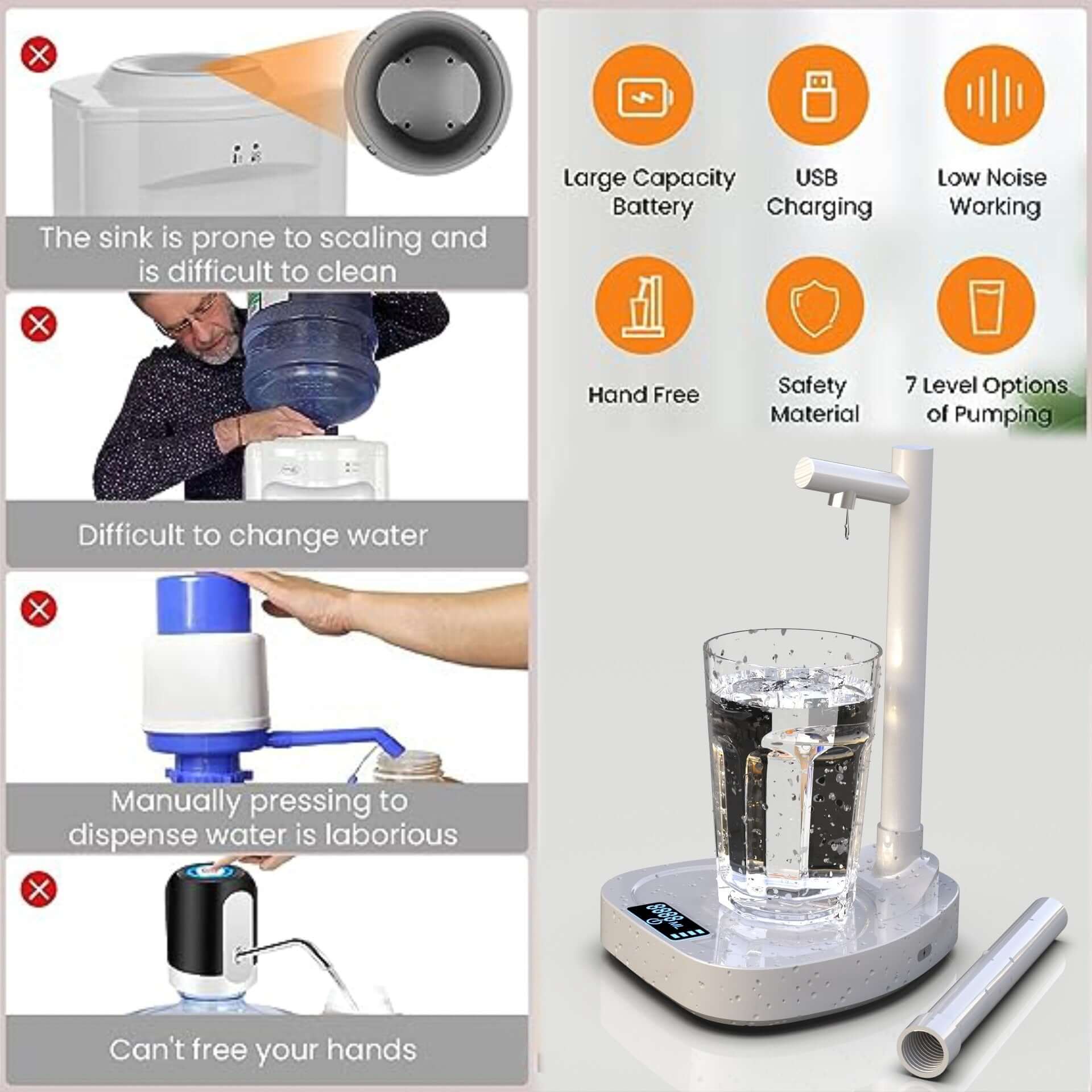 View details for Added Extension Tupe Water Dispenser Automatic Water Bottle Desktop Rechargeable Water Dispenser With Stand Added Extension Tupe Water Dispenser Automatic Water Bottle Desktop Rechargeable Water Dispenser With Stand