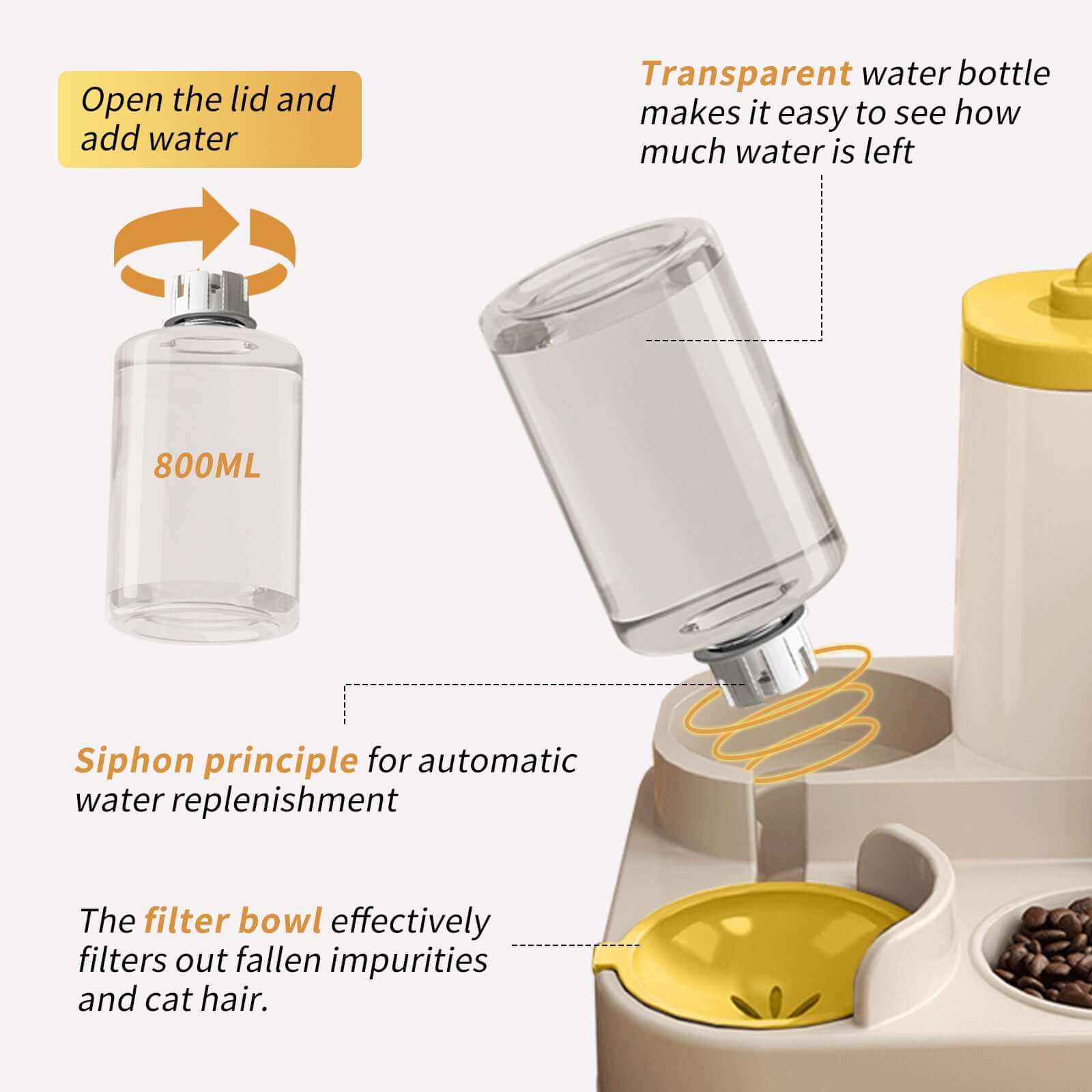  Automatic 2-in-1 Cat Food & Water Dispenser