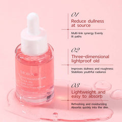 Hydrating Nicotinamide Hyaluronic Acid Skin Care Solution