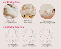 Fetal heartbeat monitor with 2.5MHz probe and LCD display for home use