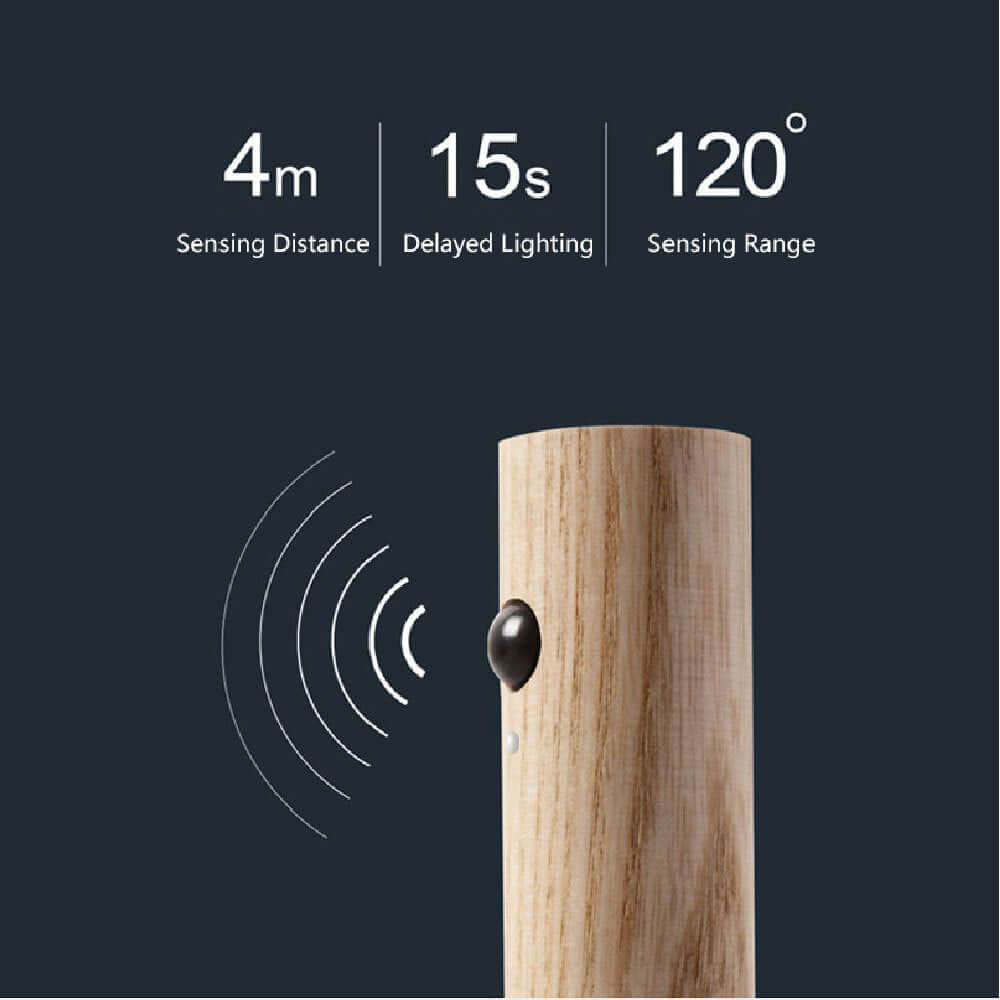 Auto LED USB magnetic wood light showing sensing distance, delayed lighting, and sensing range specs.