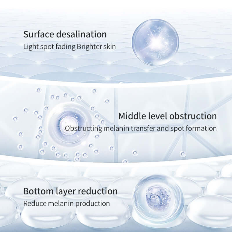 Discoloration Improvement Skin Care Products