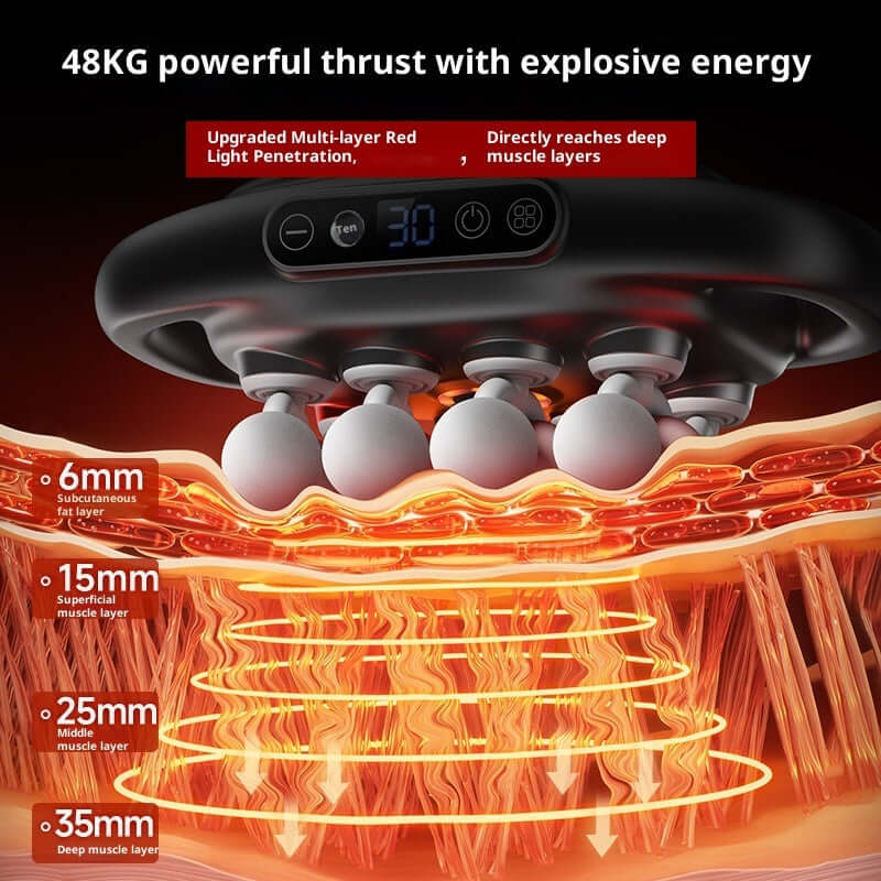 Muscle Relaxation Massager Deep Tissue Massage Gun