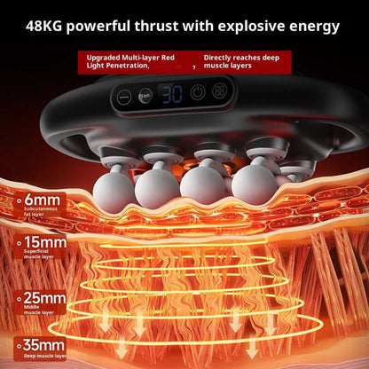 Muscle Relaxation Massager Deep Tissue Massage Gun