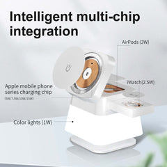 Wireless Charger Stand – 4 in 1 Rotatable Colorful Light