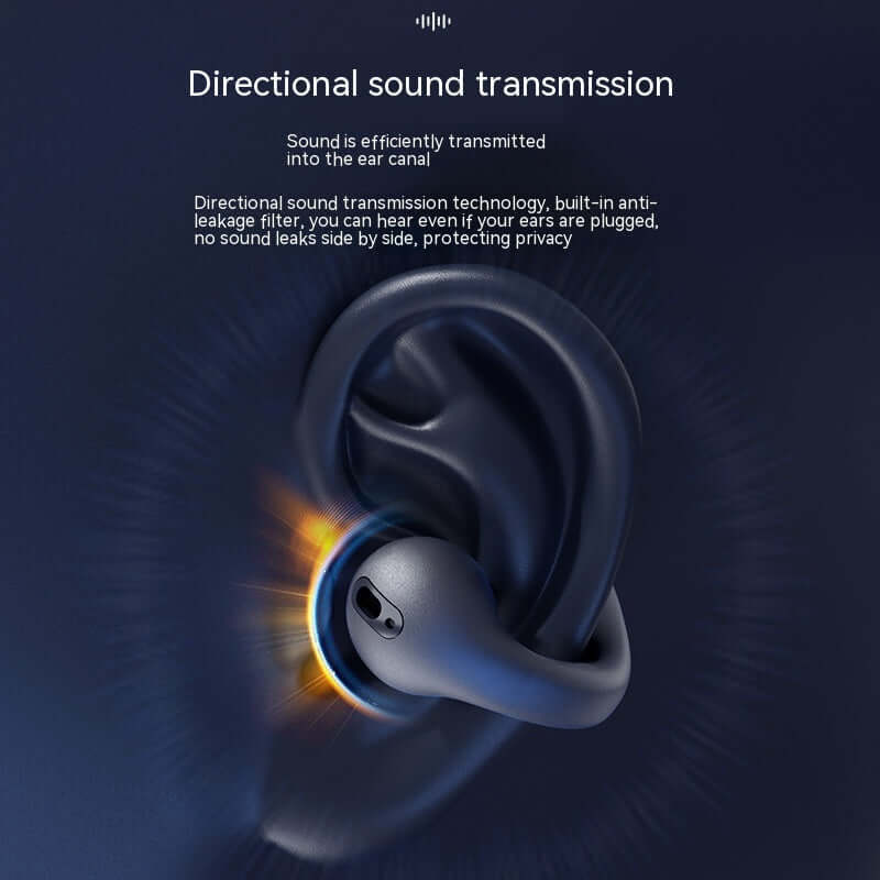 Latest Wireless Ear Clip Bluetooth Headset 