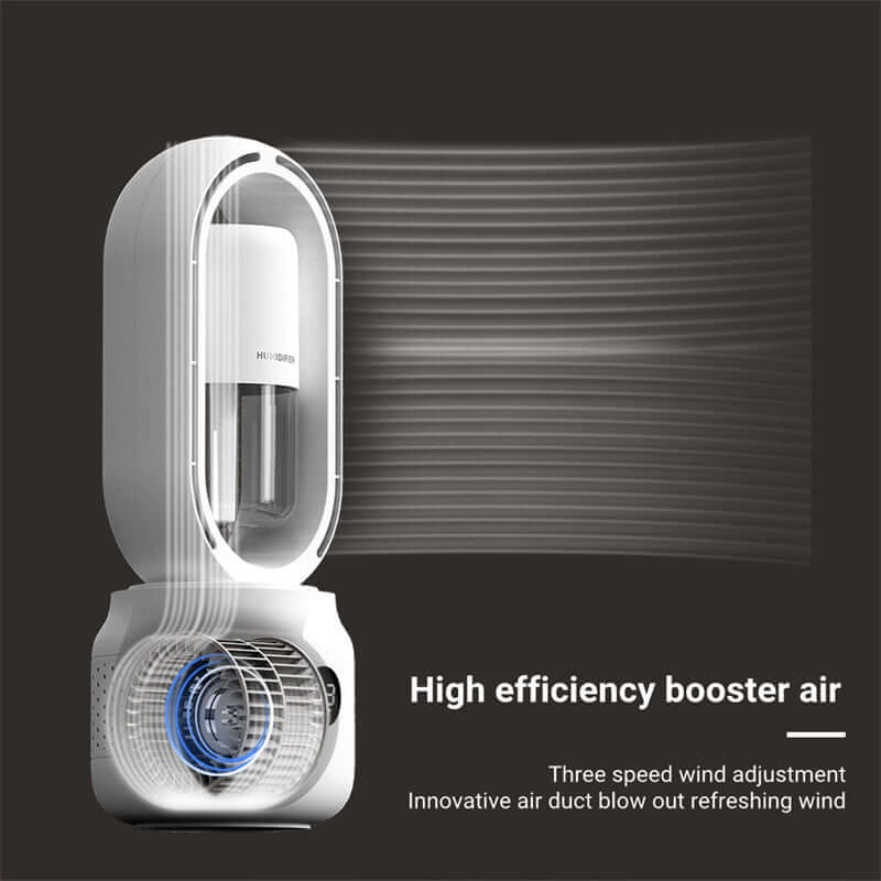 Summer Mist Electric Fan – USB Portable & Bladeless