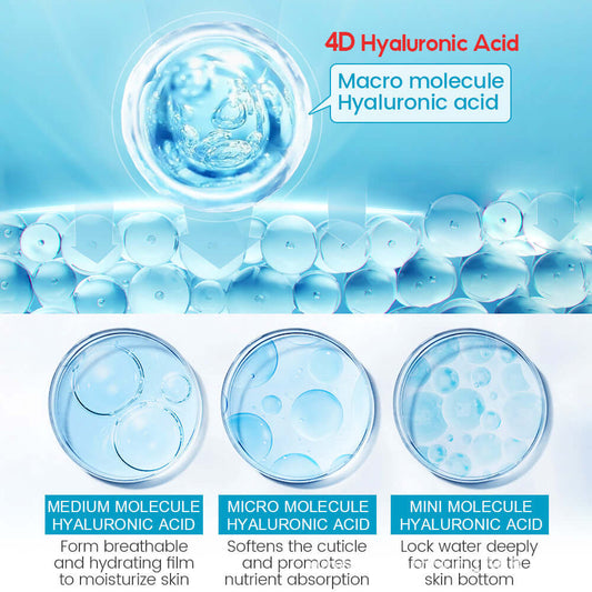 Hyaluronic Acid Face Serum Anti-Aging Moisturizer
